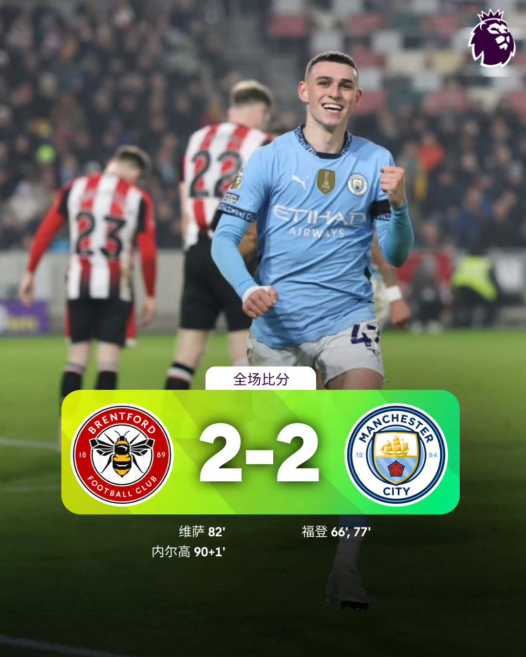 曼城客场逼平伯恩利，挫志一场