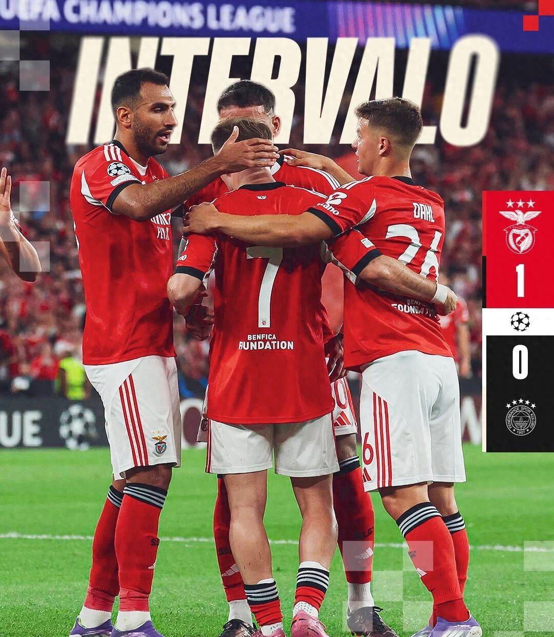 关于葡萄牙豪取五连胜，实力雄厚的信息