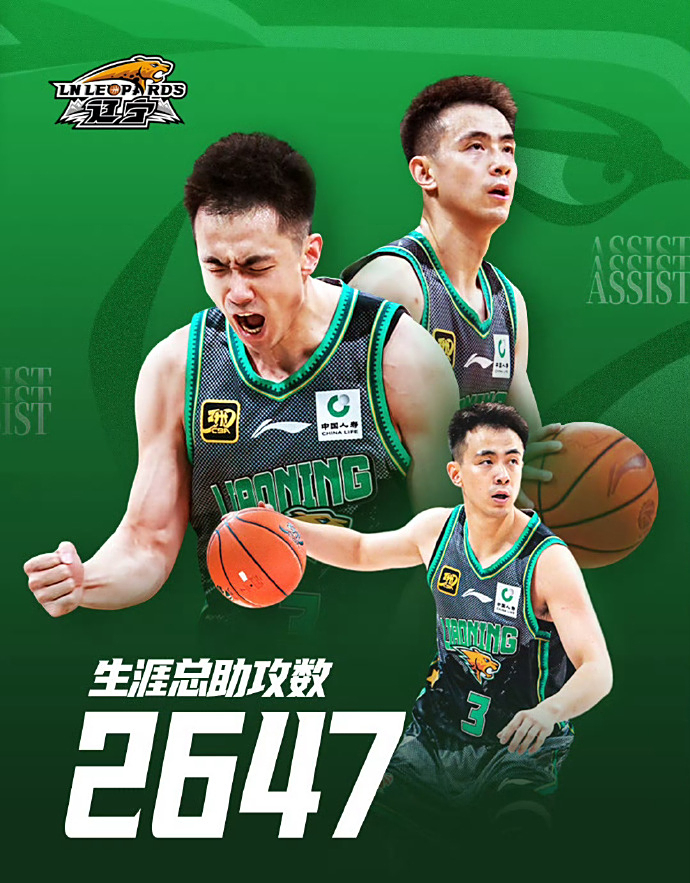 辽宁飞豹队实力超群，夺冠在望赛季的简单介绍